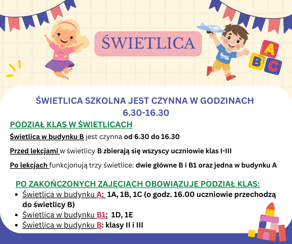 Aktualne dokumenty